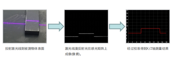 BC.Game(中国)有限公司-官方网站