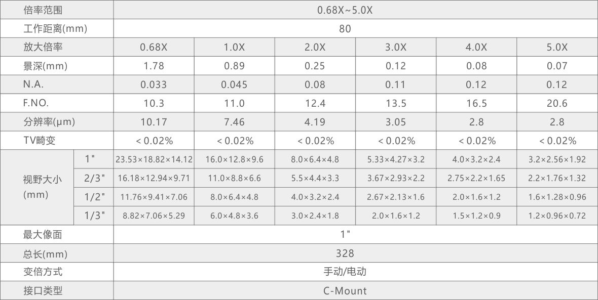 BC.Game(中国)有限公司-官方网站