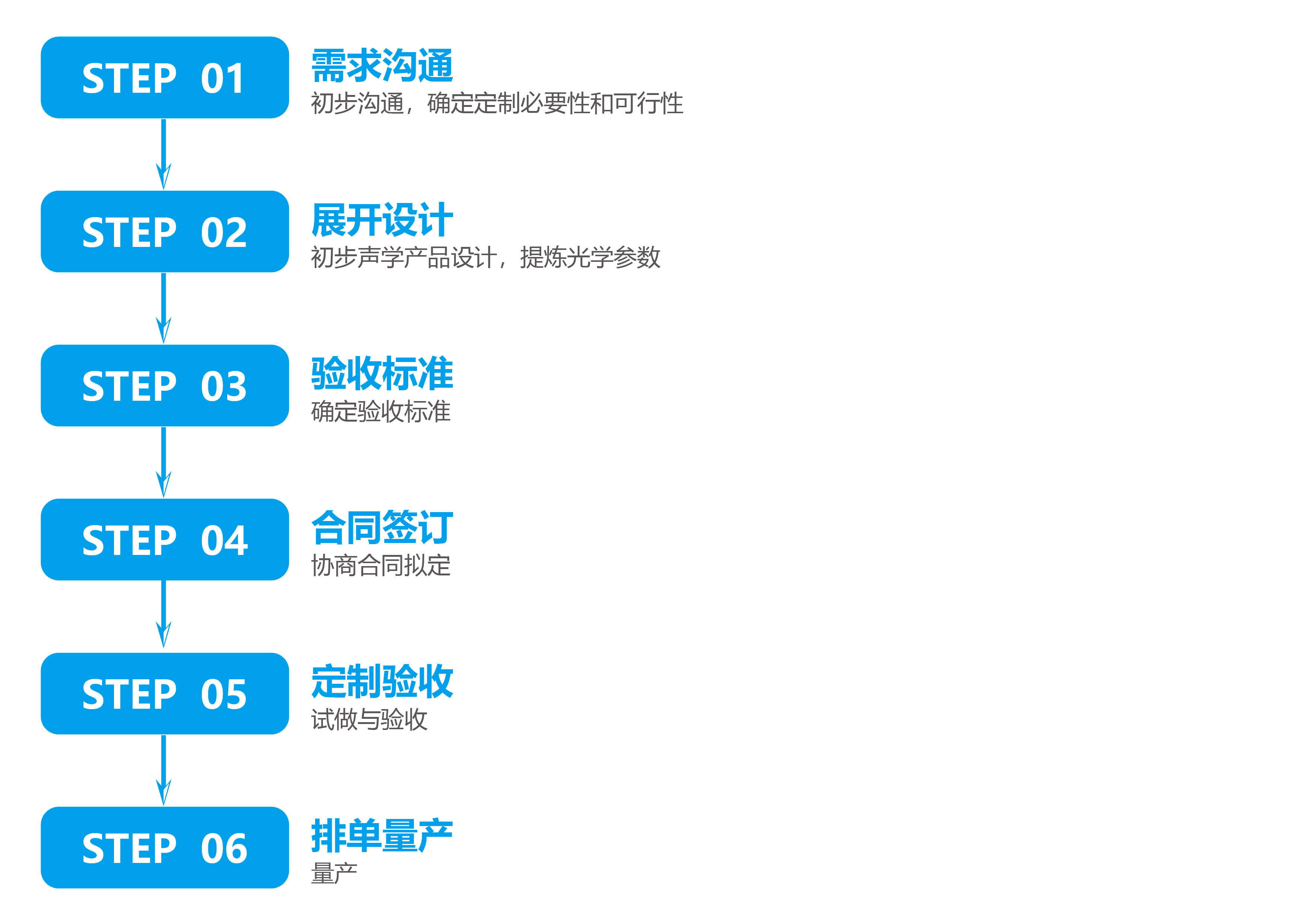 BC.Game(中国)有限公司-官方网站