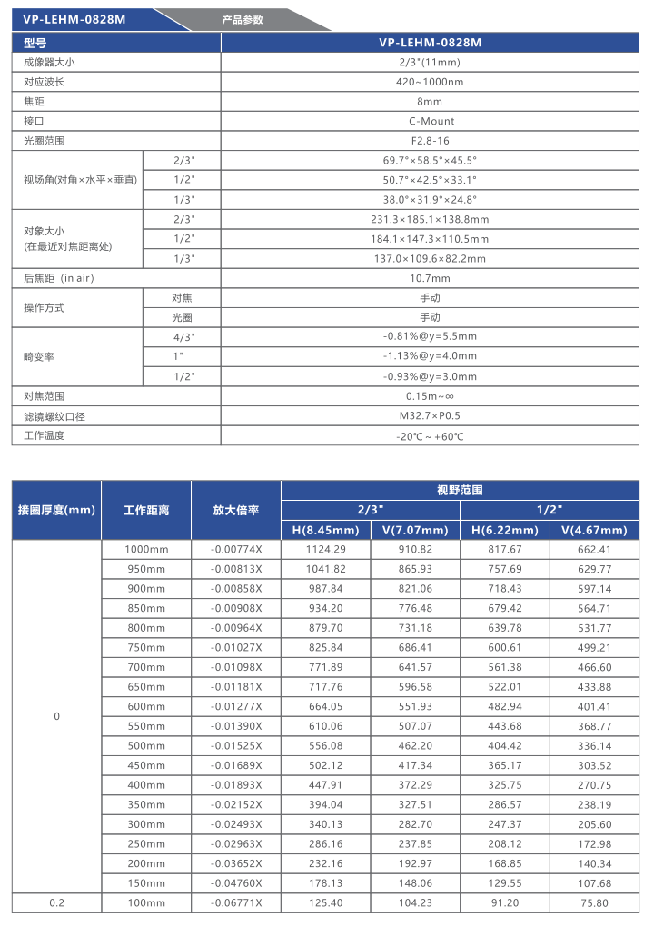BC.Game(中国)有限公司-官方网站