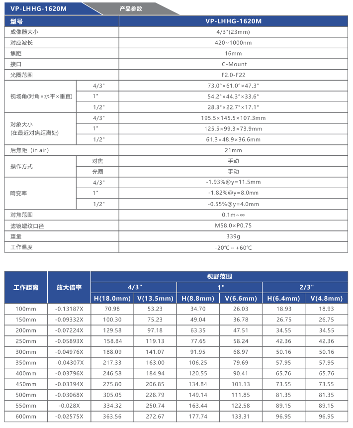 BC.Game(中国)有限公司-官方网站