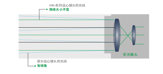 image_toz1ML4