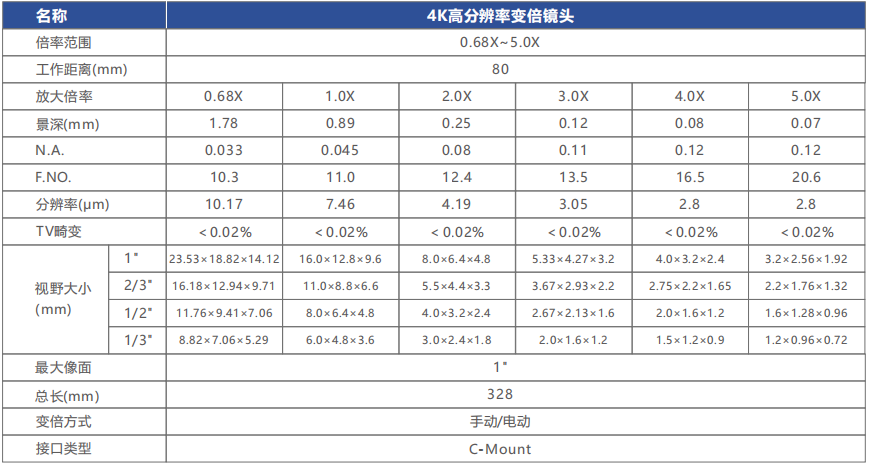 BC.Game(中国)有限公司-官方网站
