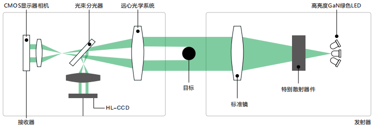 image_av2C4vI