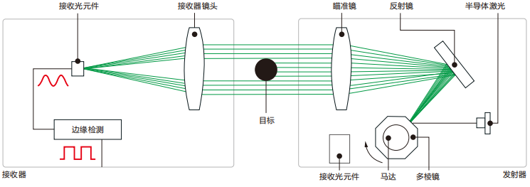 image_nN8wxaq