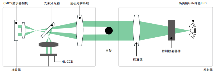 image_lOVKM8v