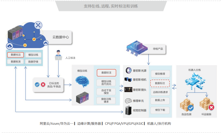 image_vz8XC4J