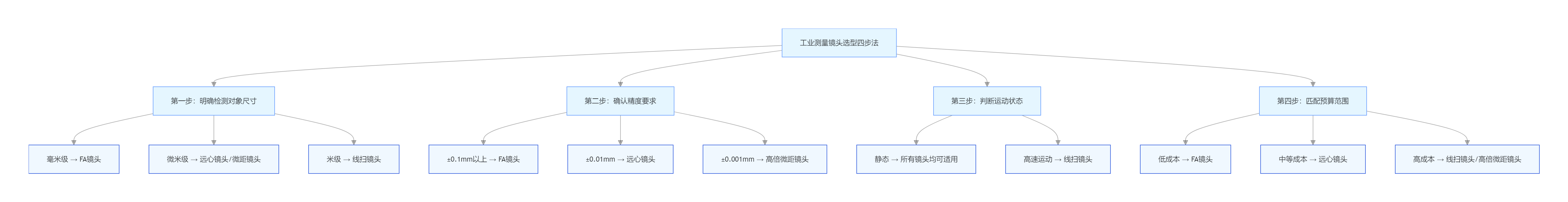 BC.Game(中国)有限公司-官方网站