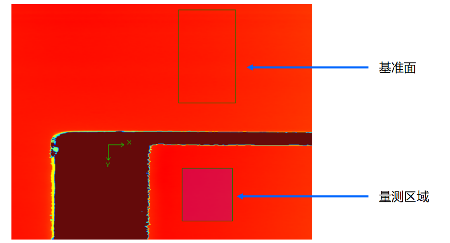 znqiws