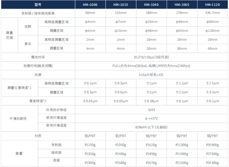 BC.Game(中国)有限公司-官方网站